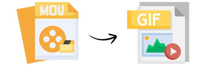 Convertir MOV en GIF sur MAC