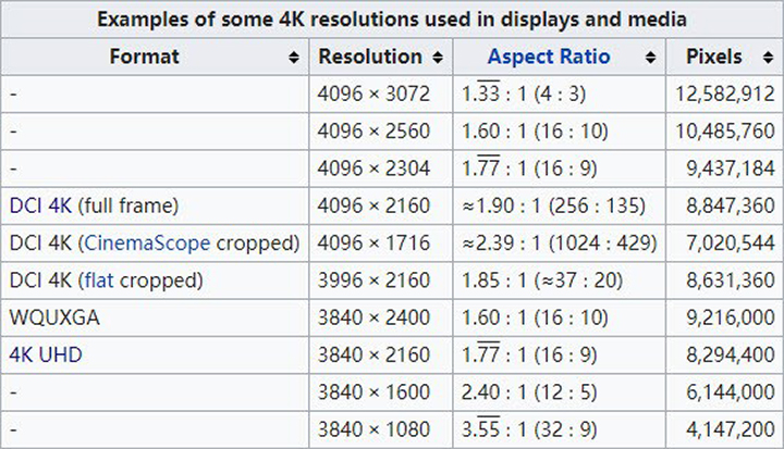 switchresx 4k scaled to 1080p