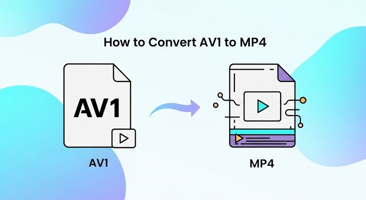 AV1 to MP4 Conversion Banner