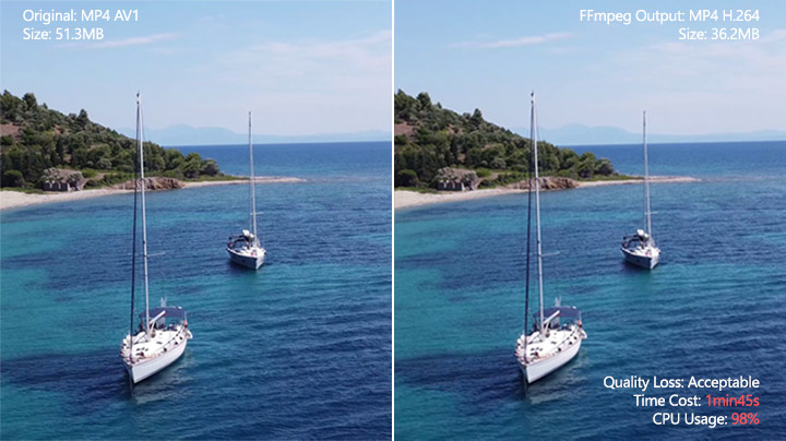 AV1 to MP4 Conversion Result from FFmpeg