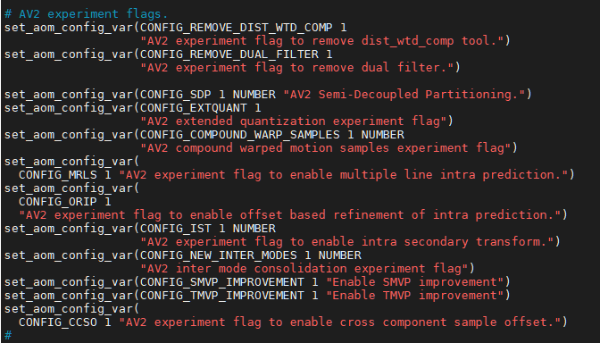 AV2 Video Codec