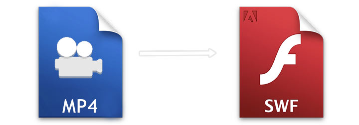 How to Open SWF Files without Adobe Flash Player [5 Ways] - VideoProc