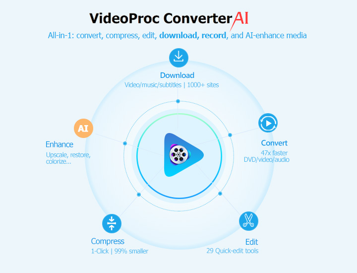 Best Stream Video Grabber