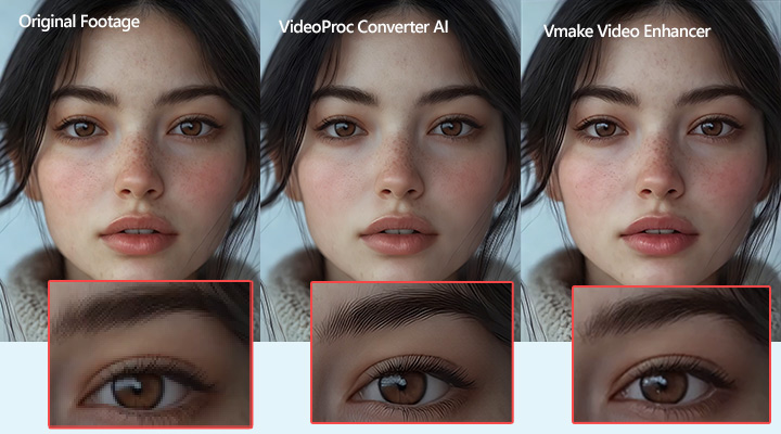 Test Result with Portrait Footage
