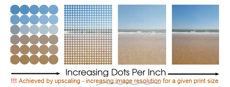 Increase DPI of Image (Achieved by Increasing Image Resolution)