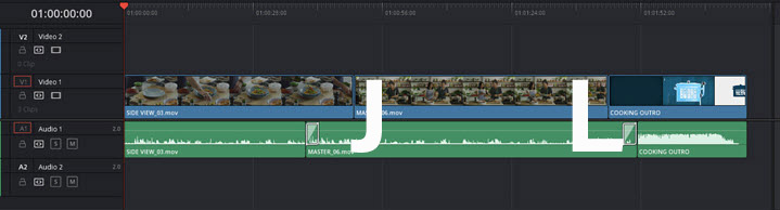 J Cut Vs L Cut Editing Tips And Tricks For Beginners