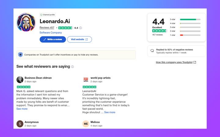 Leonardo AI User Feedback