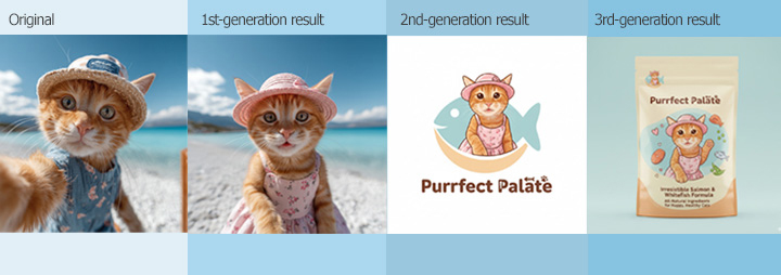 Nano Banana Continuous Editing