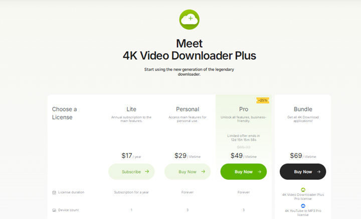 Purchase 4K Video Downloader Plus