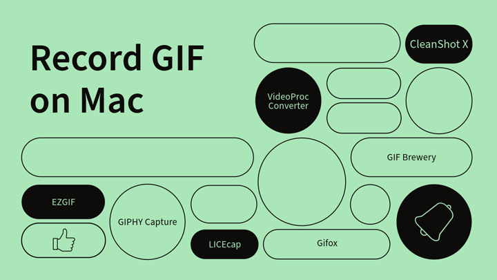 GIF Recorder: Record GIF on Mac & Windows