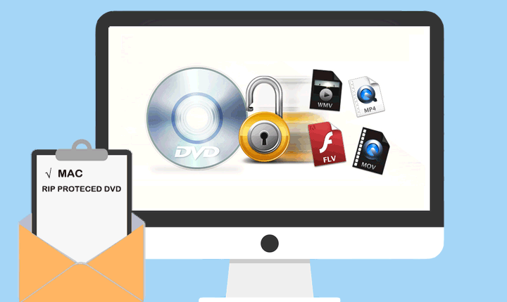 copyright dvd ripper mac