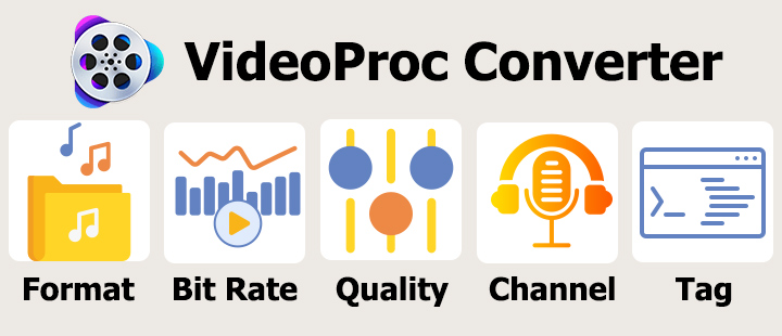 Top 13 Best Free MP3 Converter For All Uses In 2024 - VideoProc