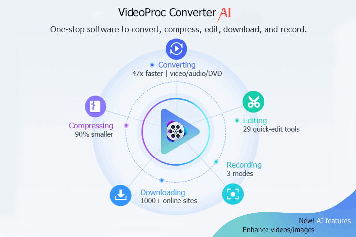 16 Best Free MP4 Converters in 2023 [Windows/Mac/Online]