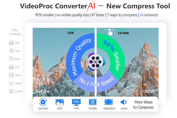 Best MOV Compressor