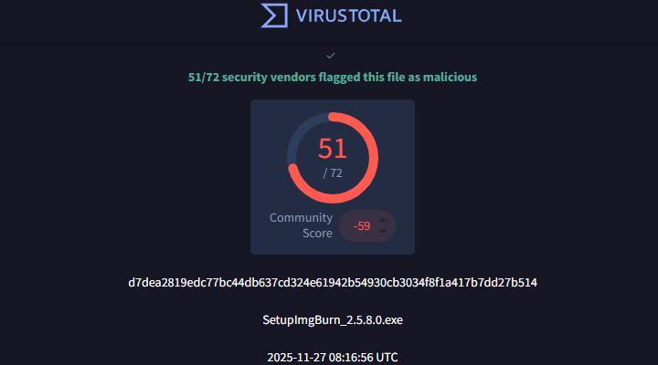 virustotal analysis for imgburn