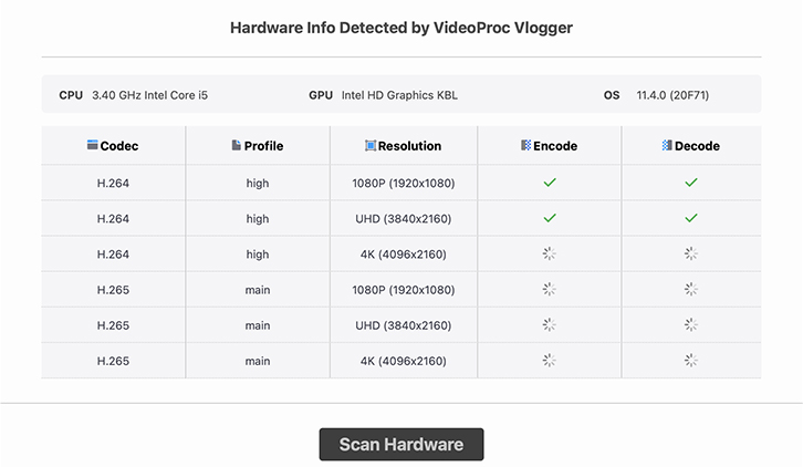 No gpu detected discount mac