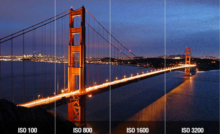 How video clarity affected by ISO