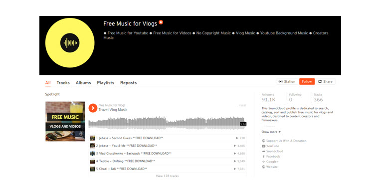 8 Fantastic Places To Get Best Free Royalty Free Music For Vlogs