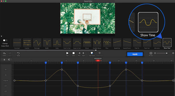 Use Dunk in Show Time
